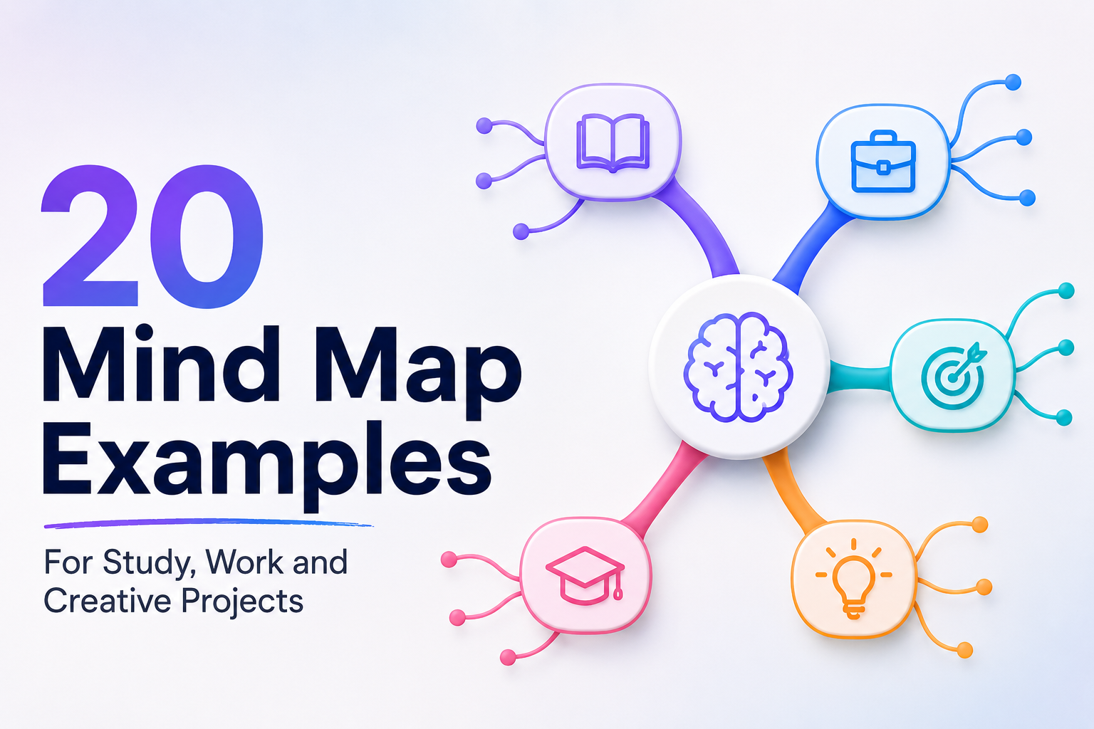 20 Mind Map Examples (for Study, Work and Everyday Life)