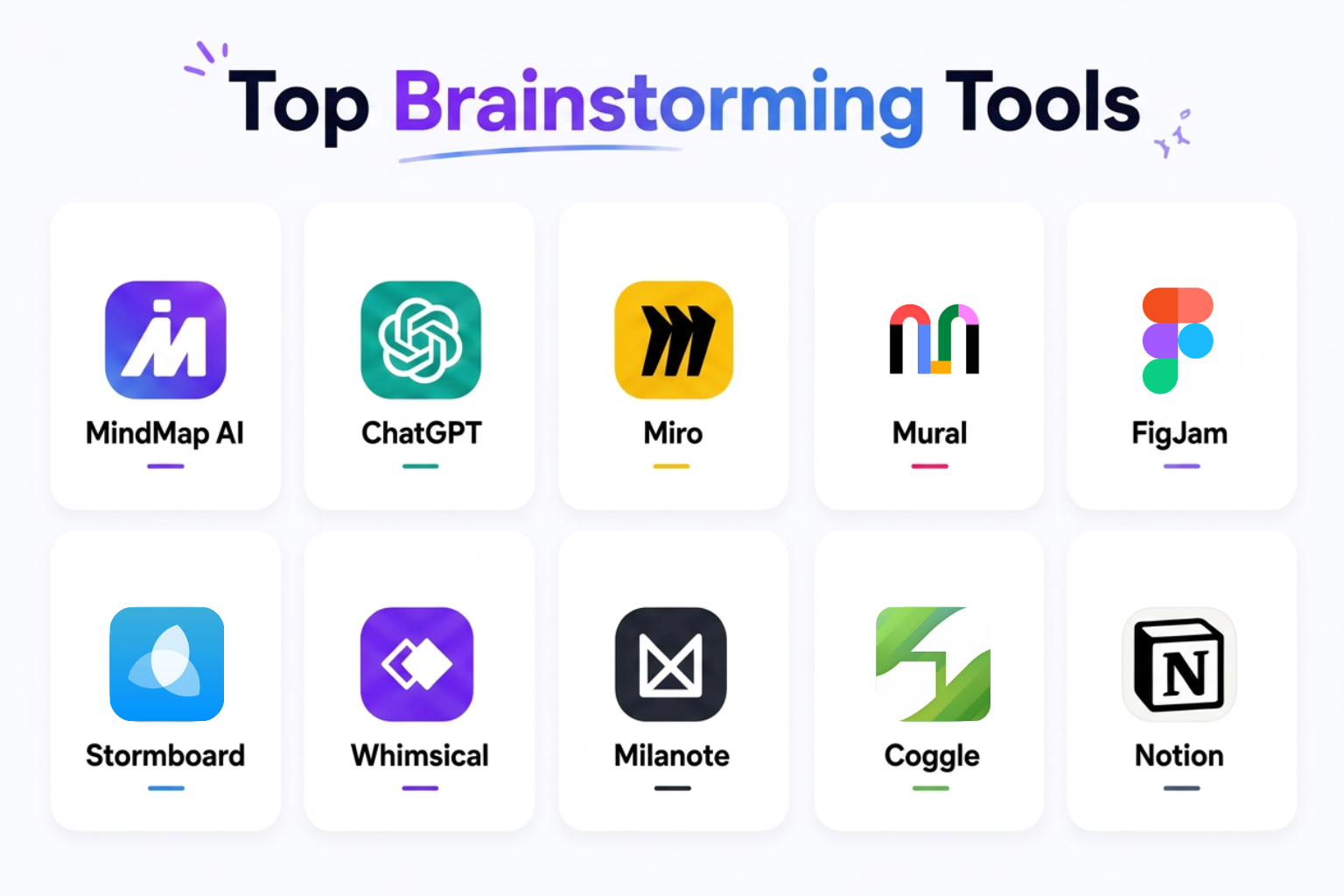 10 Best Brainstorming Tools in 2026 (Tested & Scored on 6 Criteria)