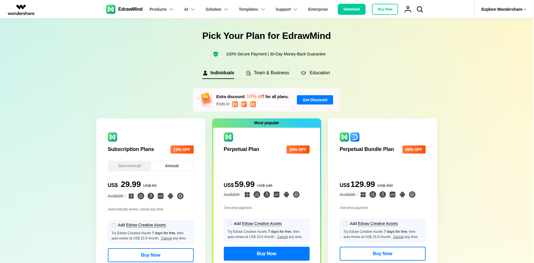 EdrawMind pricing page showing annual and lifetime plans