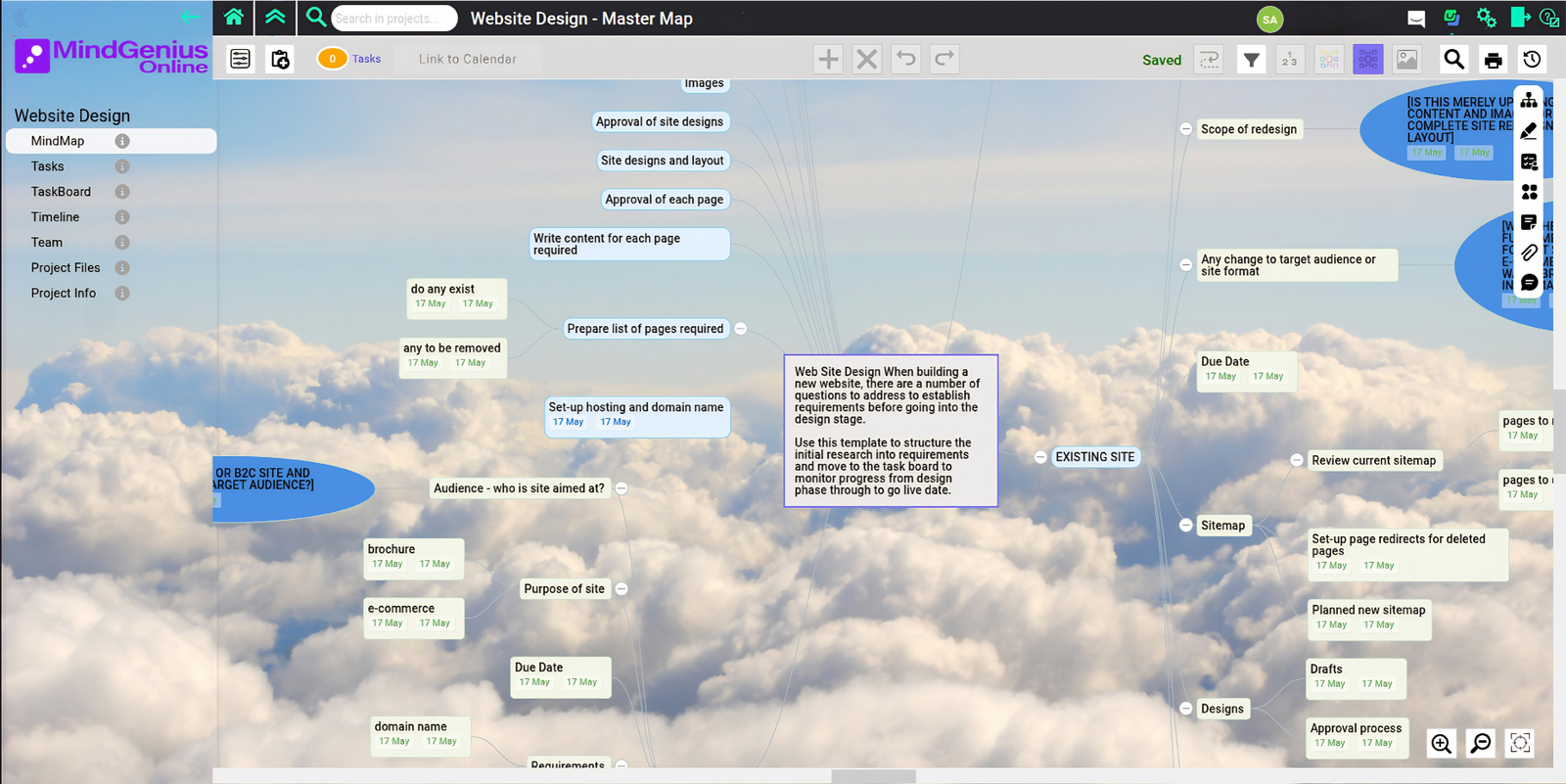 MindGenius Online with its project sidebar showing MindMap, Tasks, TaskBoard and Timeline views