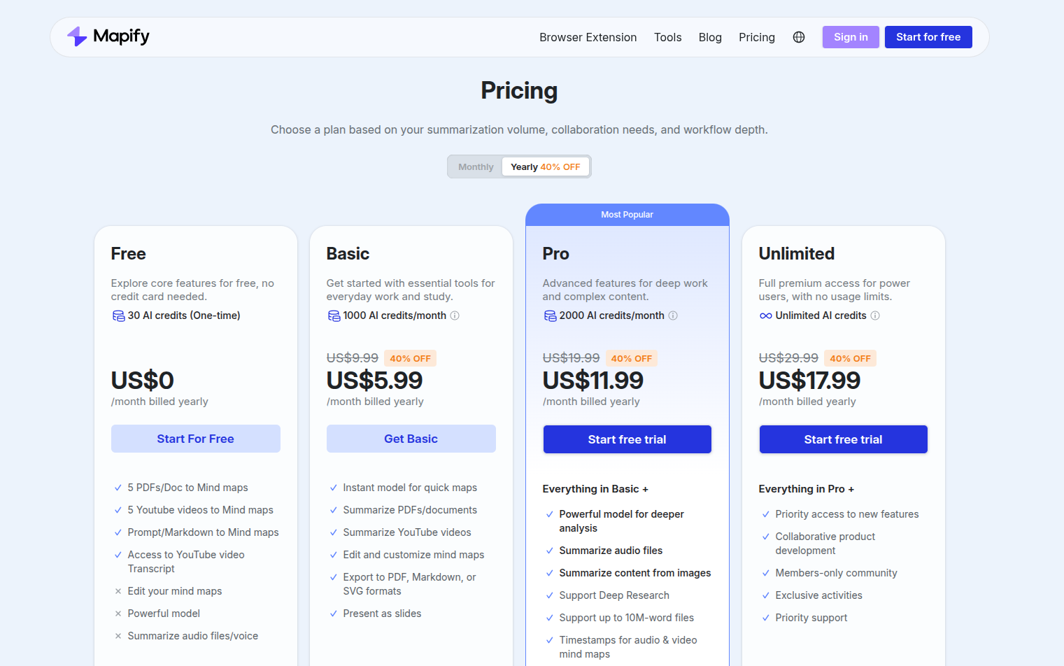 Mapify pricing page with the one-time free credits and Basic annual plan