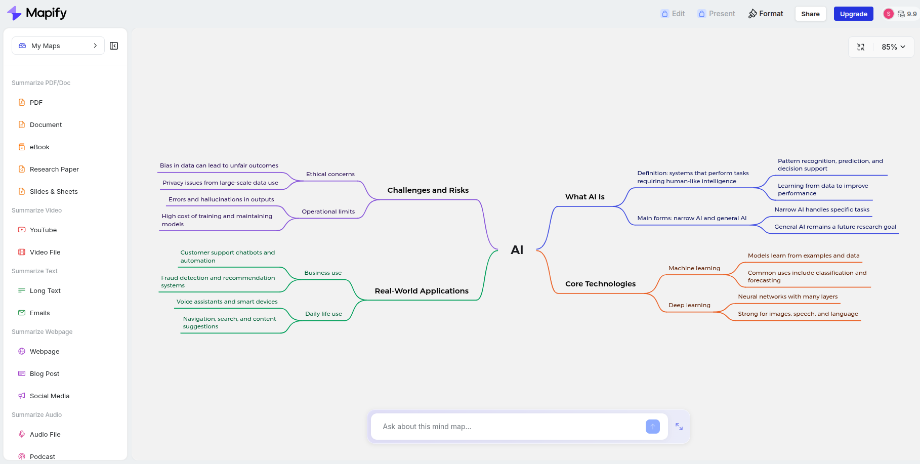 Mapify pricing page with the one-time free credits and Basic annual plan