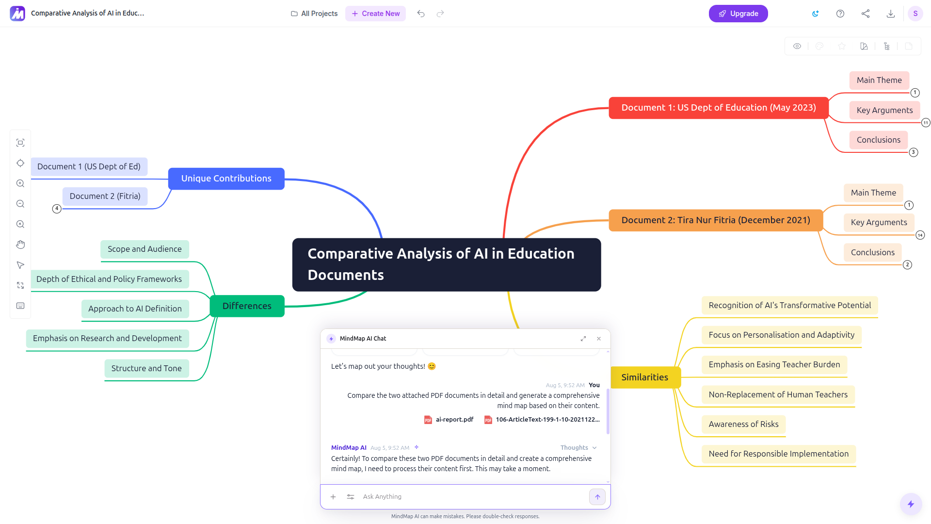 MindMap AI canvas with the AI chat reorganizing a mind map built from a document