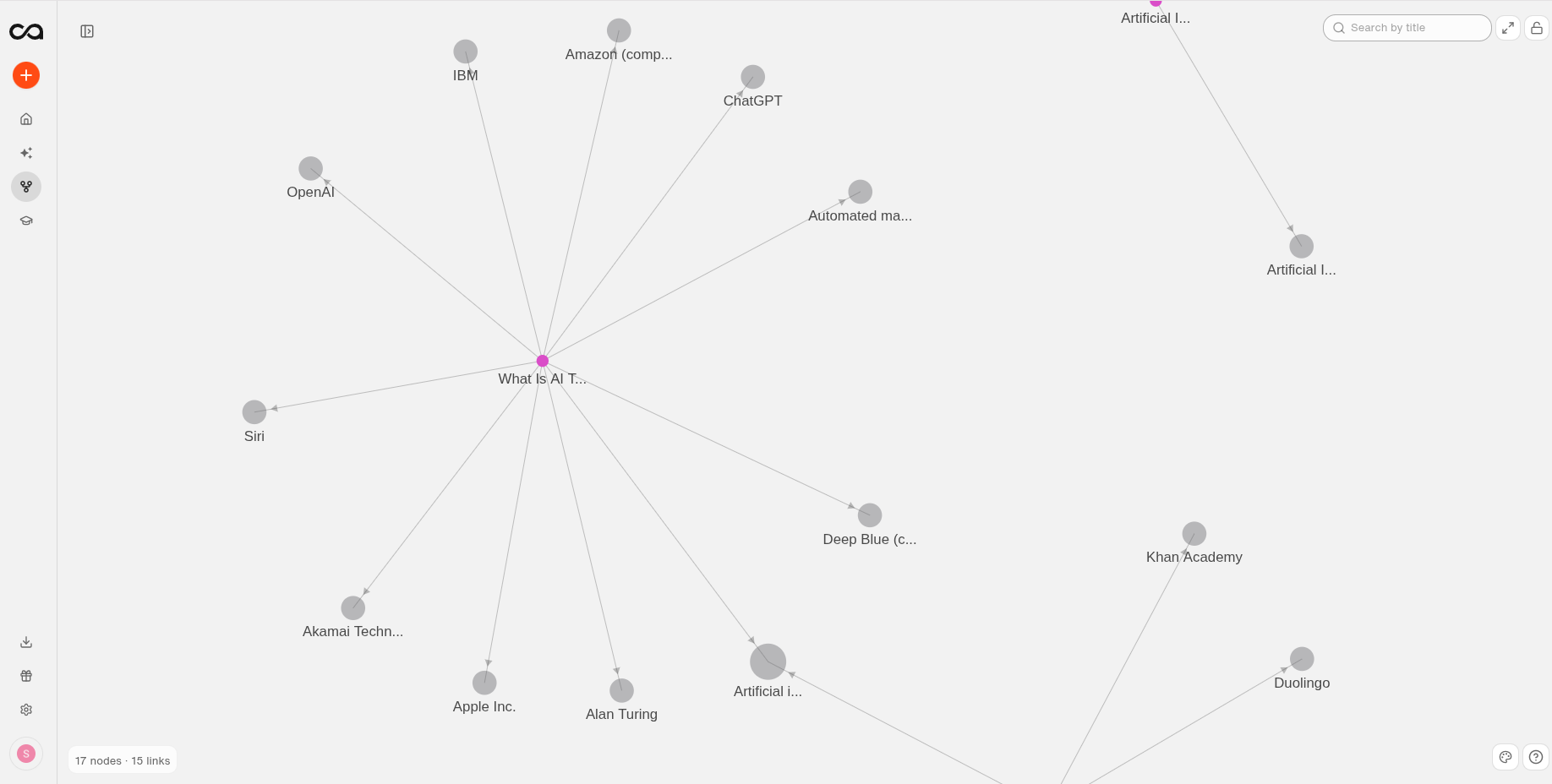 Recall's knowledge graph showing a saved source linked to related items in the library