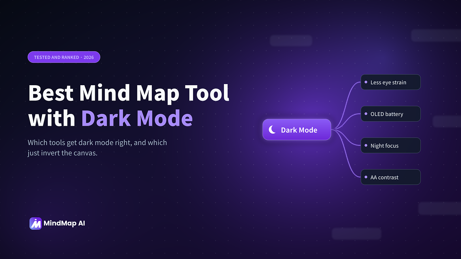 6 Best Mind Map Tools with Dark Mode in 2026 (Tested and Ranked)