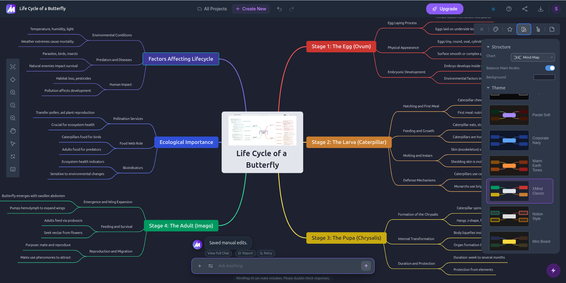MindMap AI in dark mode, with the toolbars and the canvas both dark