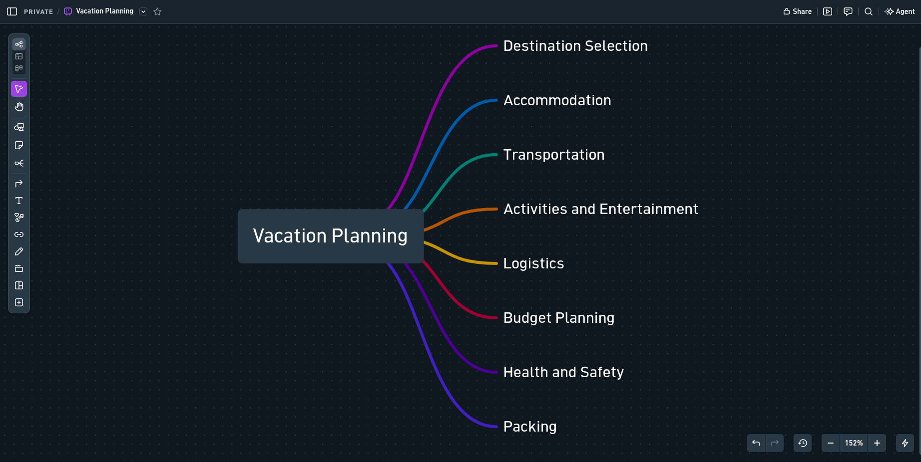 Whimsical in dark mode, with the toolbars and the board canvas both dark