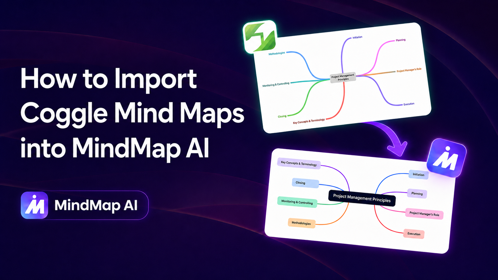 How to Import Coggle Mind Maps into MindMap AI (2026)
