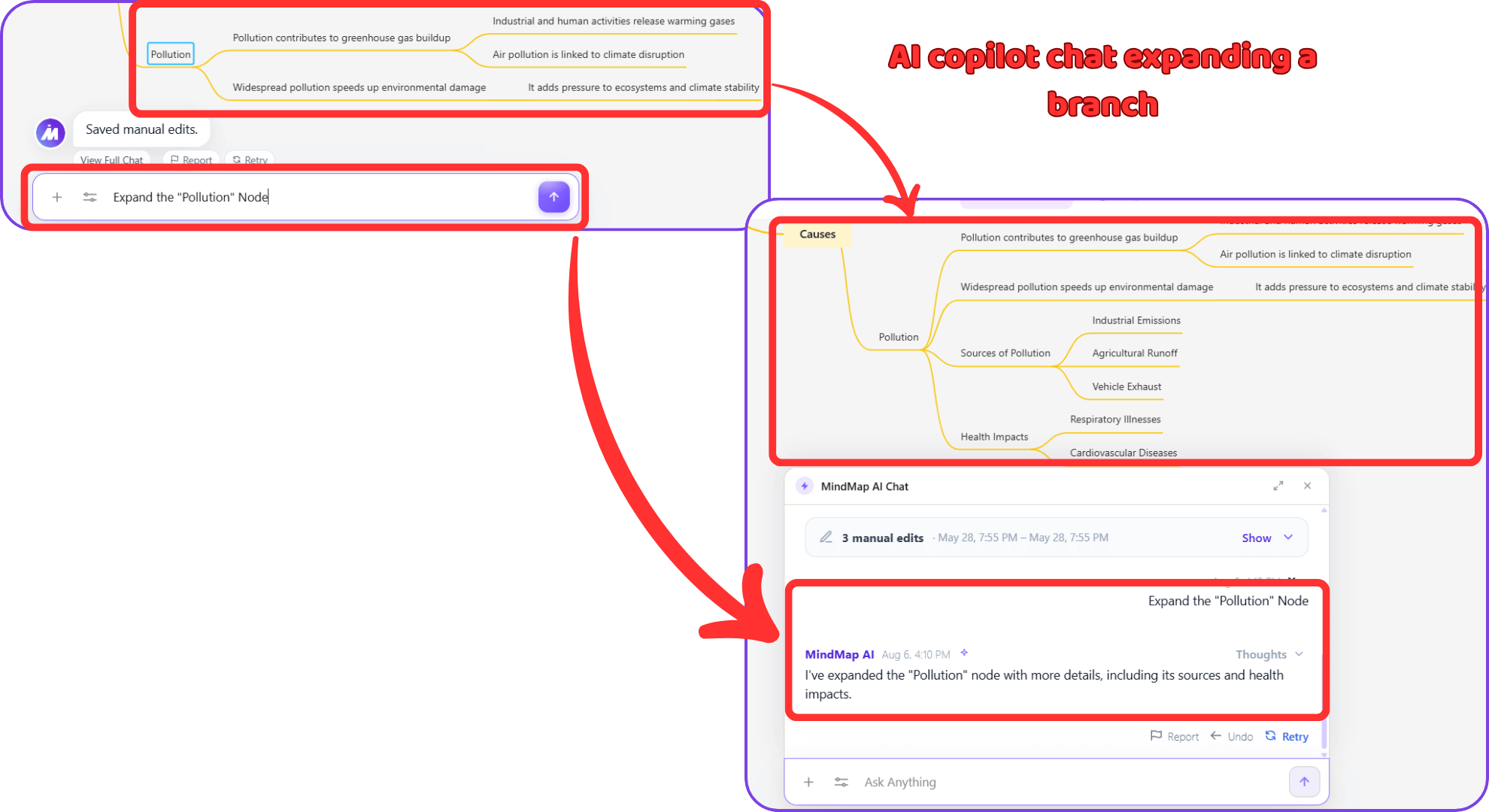The MindMap AI copilot expanding a branch of an imported Mapify map