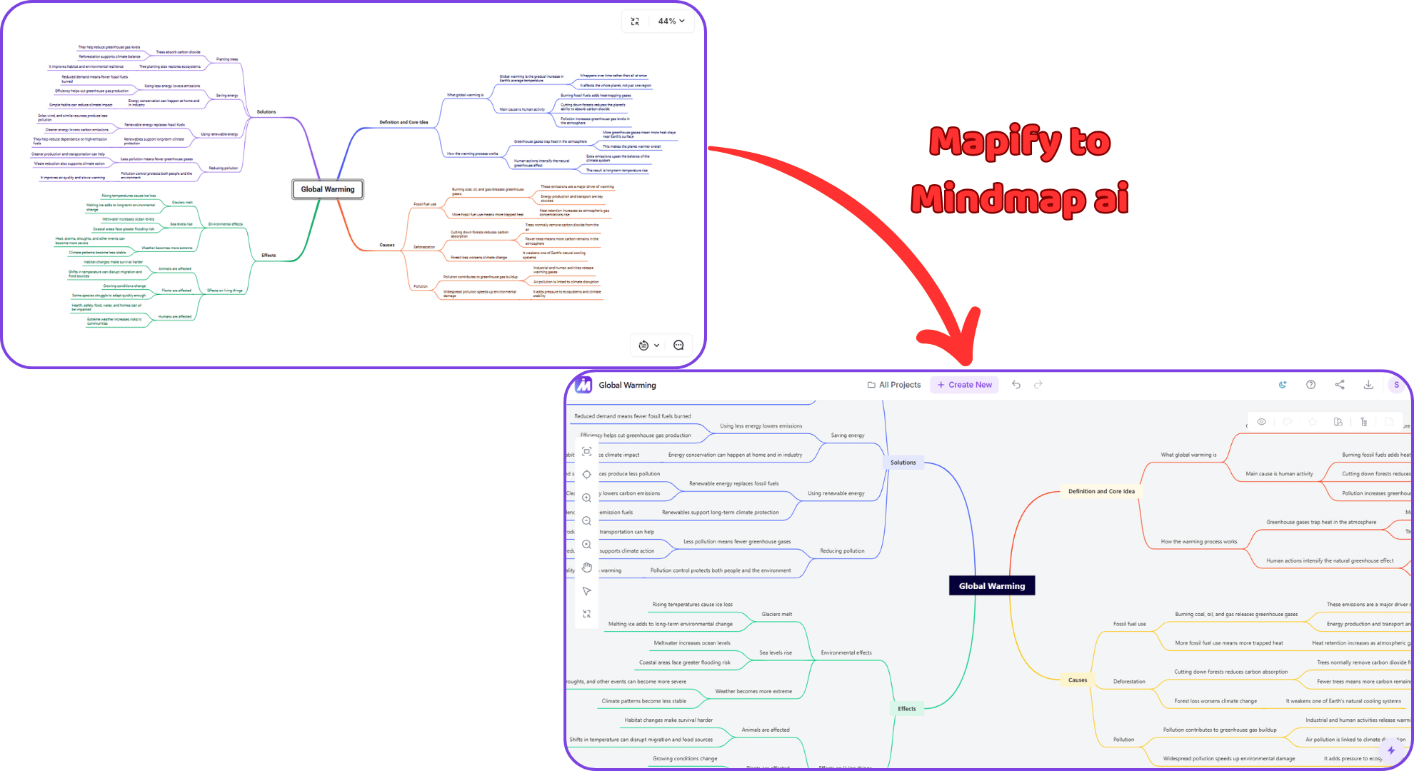 A Mapify map after import, open and editable on the MindMap AI canvas