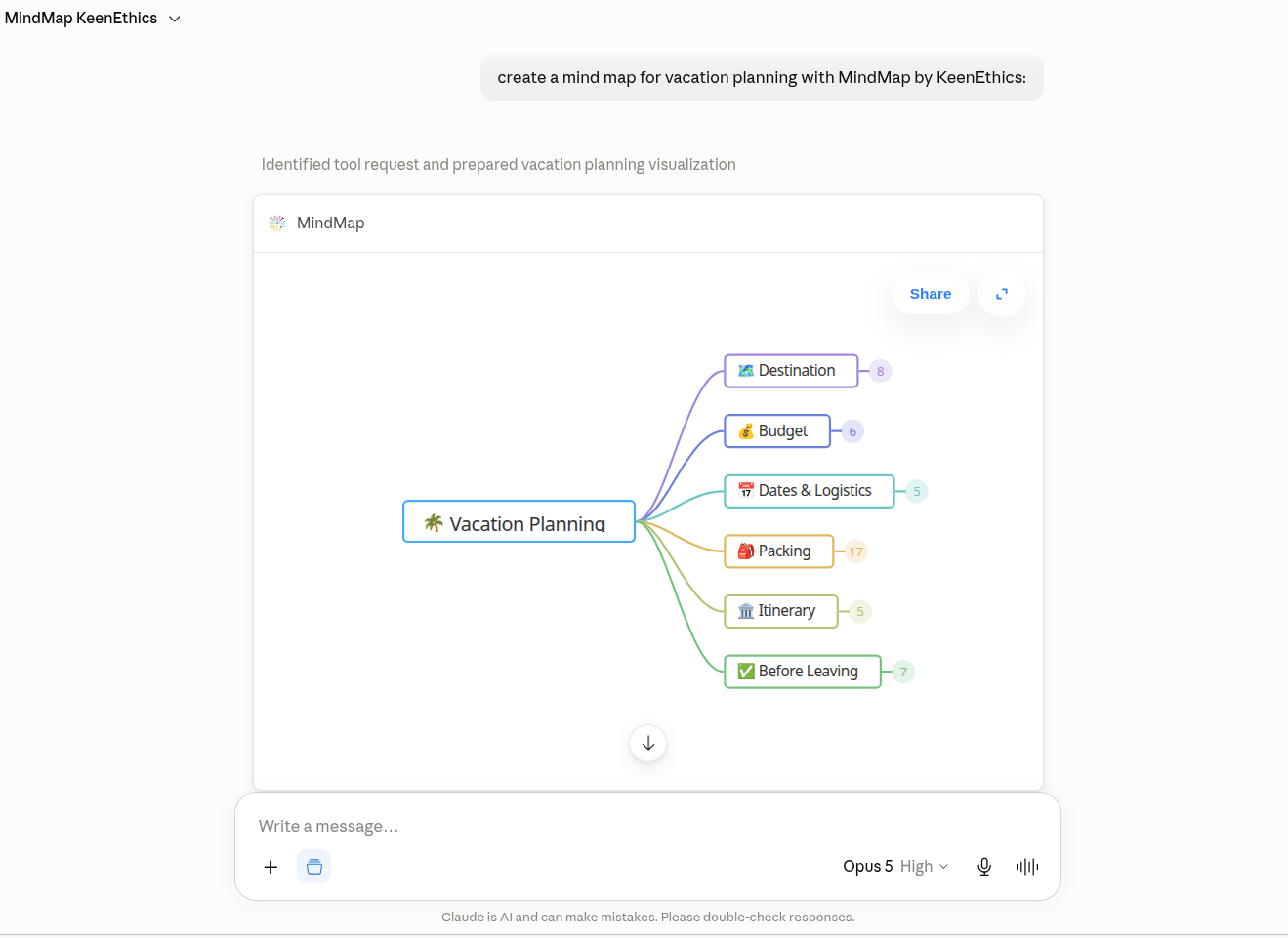KeenEthics MindMap in Claude with branches collapsed and child counts