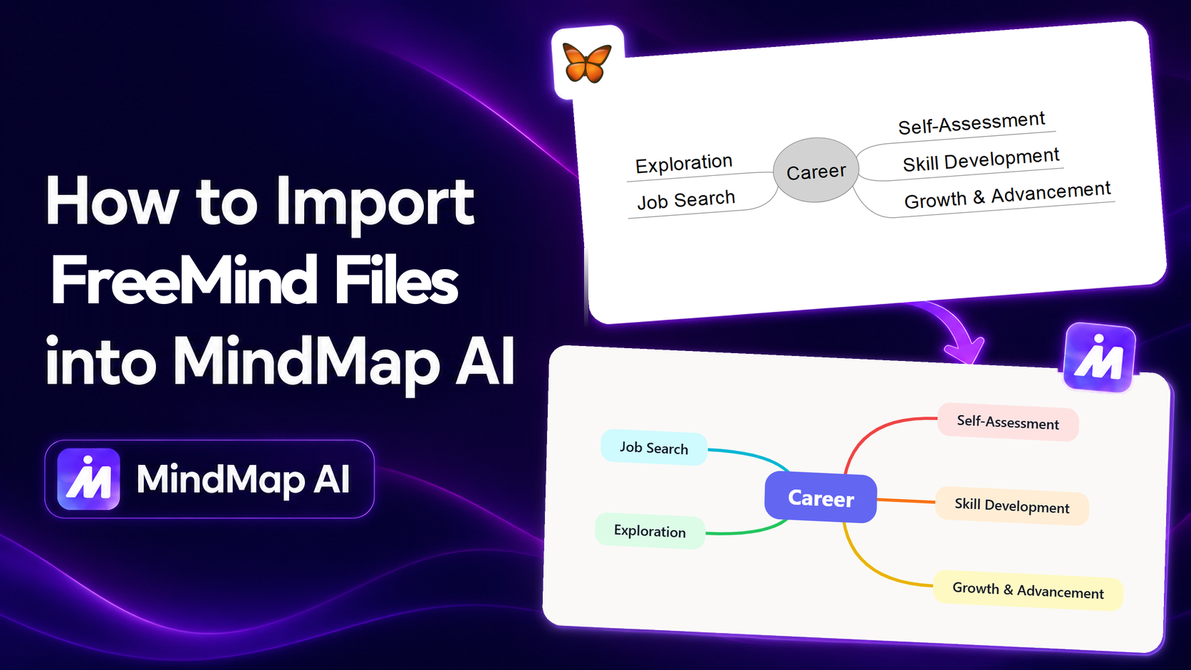 How to Import FreeMind Files into MindMap AI (2026)