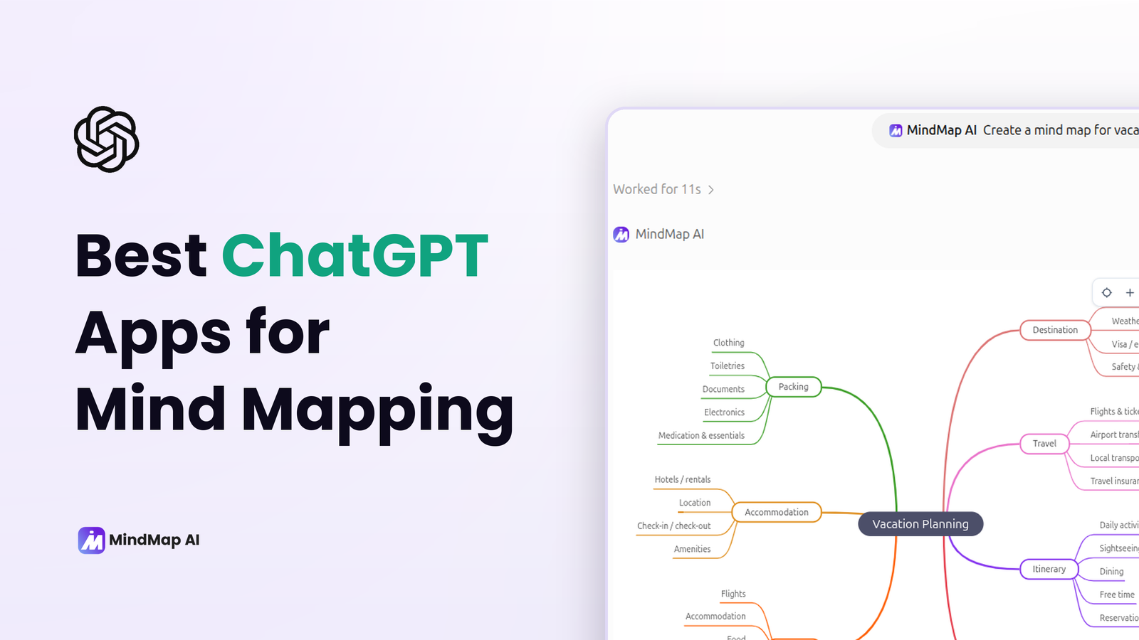 13 Best ChatGPT Plugins or Apps for Mind Mapping in 2026 (Tested and Scored)
