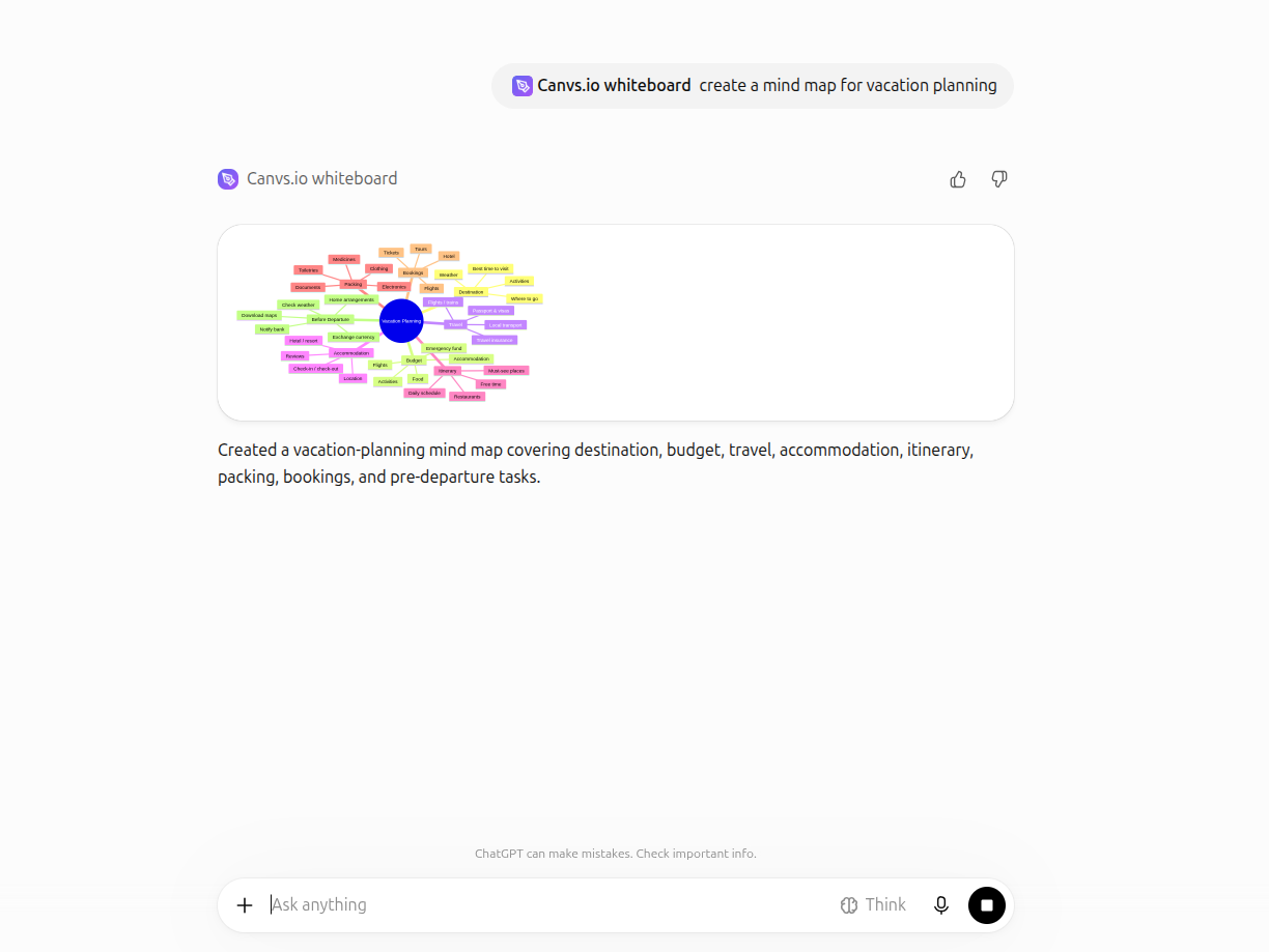 Canvs.io map previewed in a ChatGPT conversation