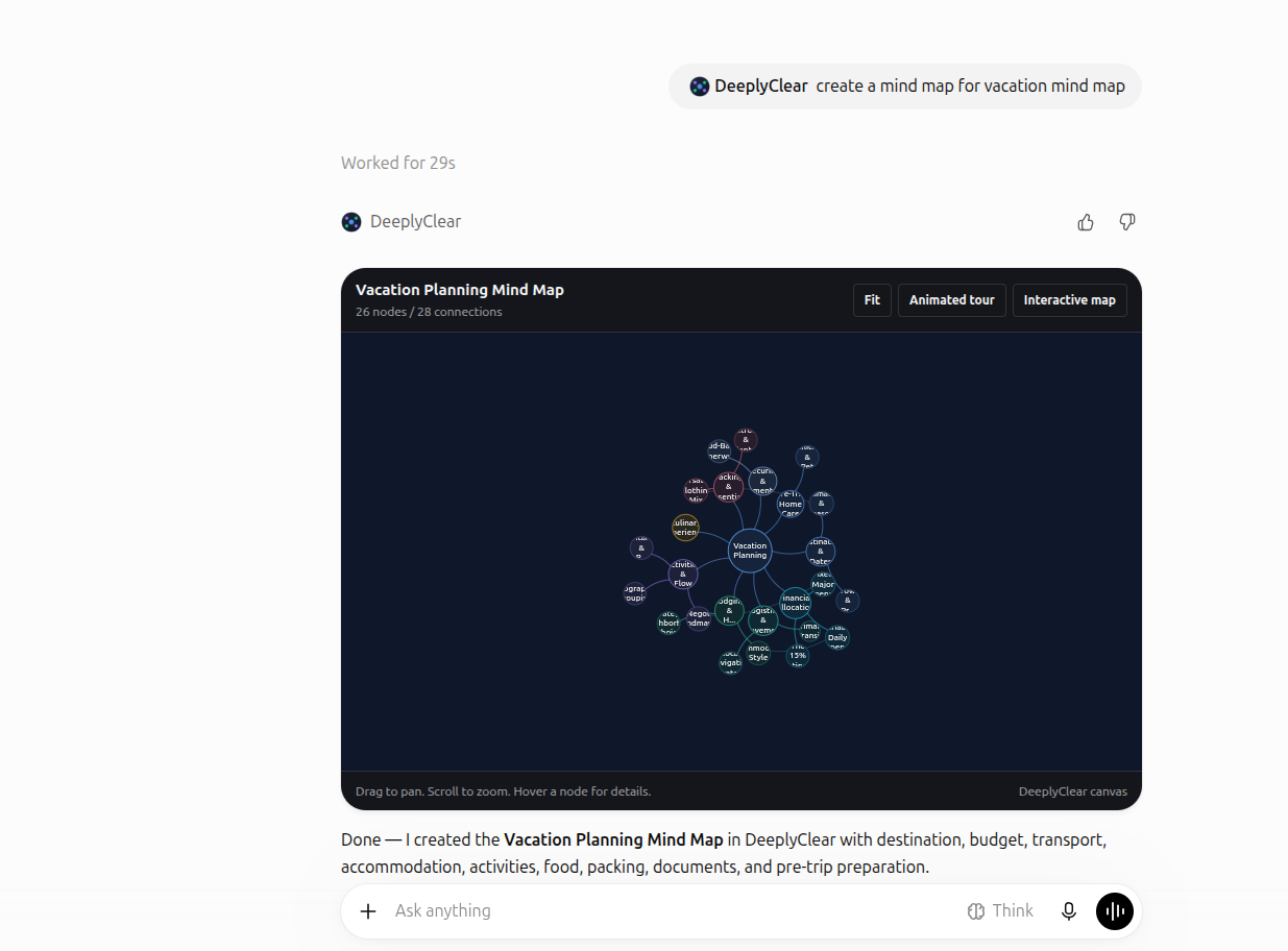 DeeplyClear mind map previewed in a ChatGPT conversation