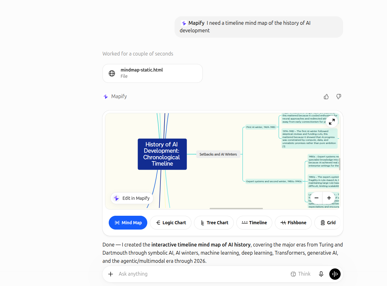 Mapify map in ChatGPT with six layout buttons beneath the preview