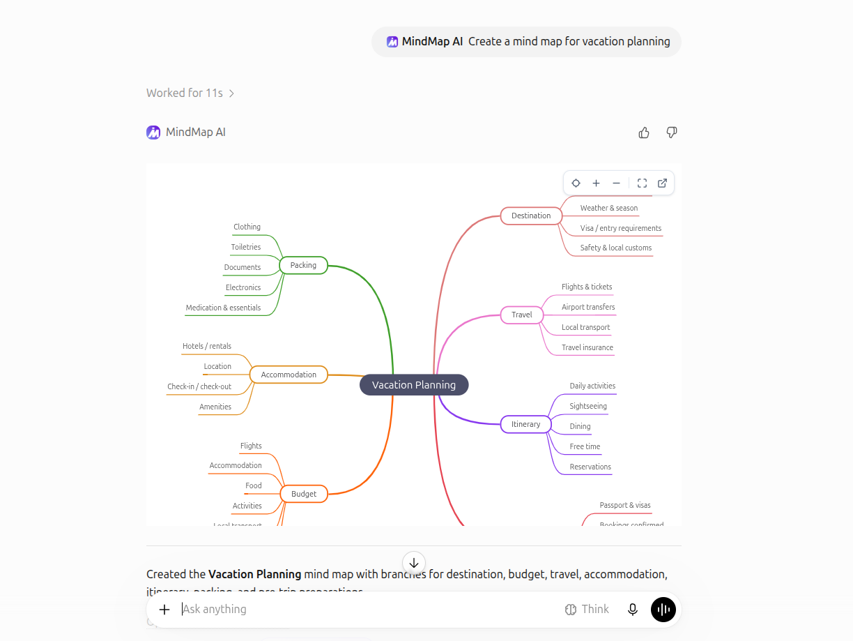 MindMap AI vacation planning map previewed inside a ChatGPT conversation