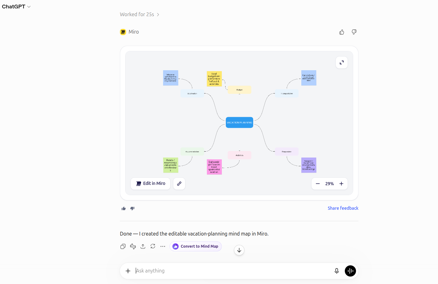 Miro mind map previewed in a ChatGPT conversation