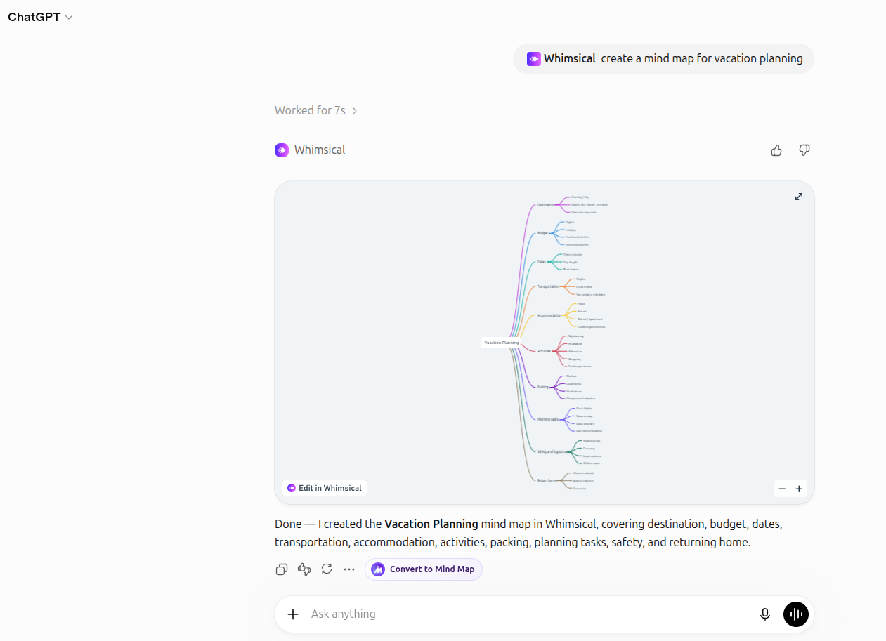 Whimsical mind map previewed in a ChatGPT conversation