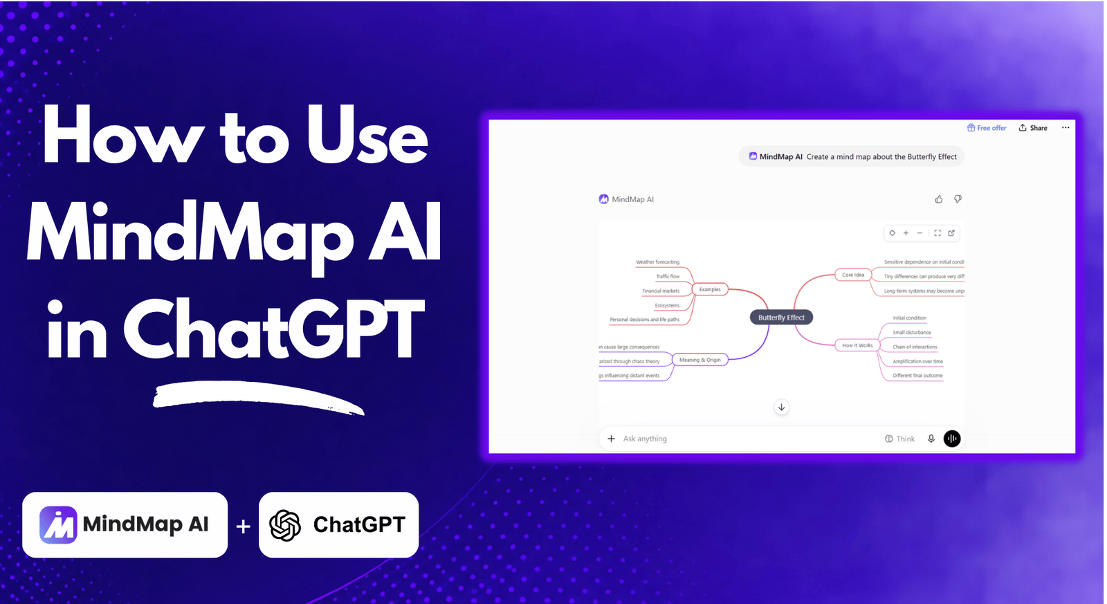 How to Use MindMap AI in ChatGPT: Plugin Setup Guide