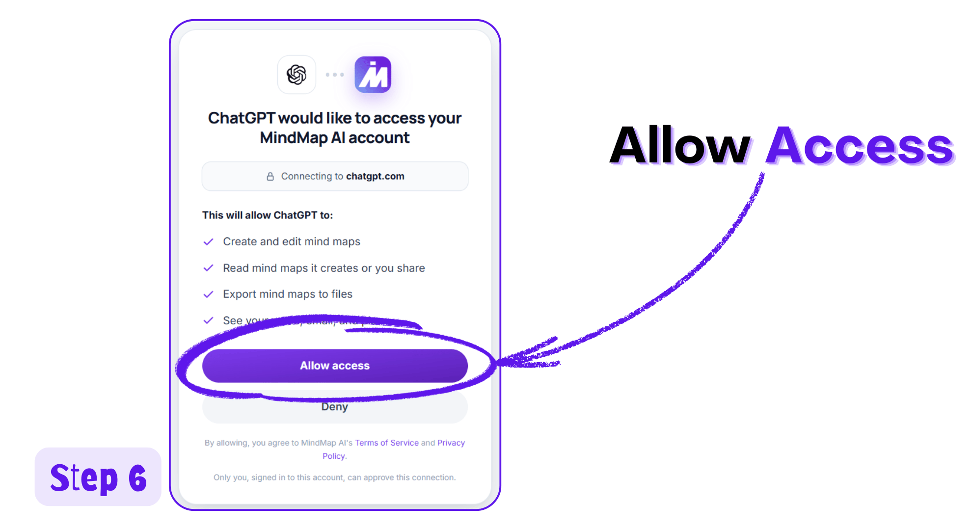 Permission approval screen for the MindMap AI ChatGPT plugin