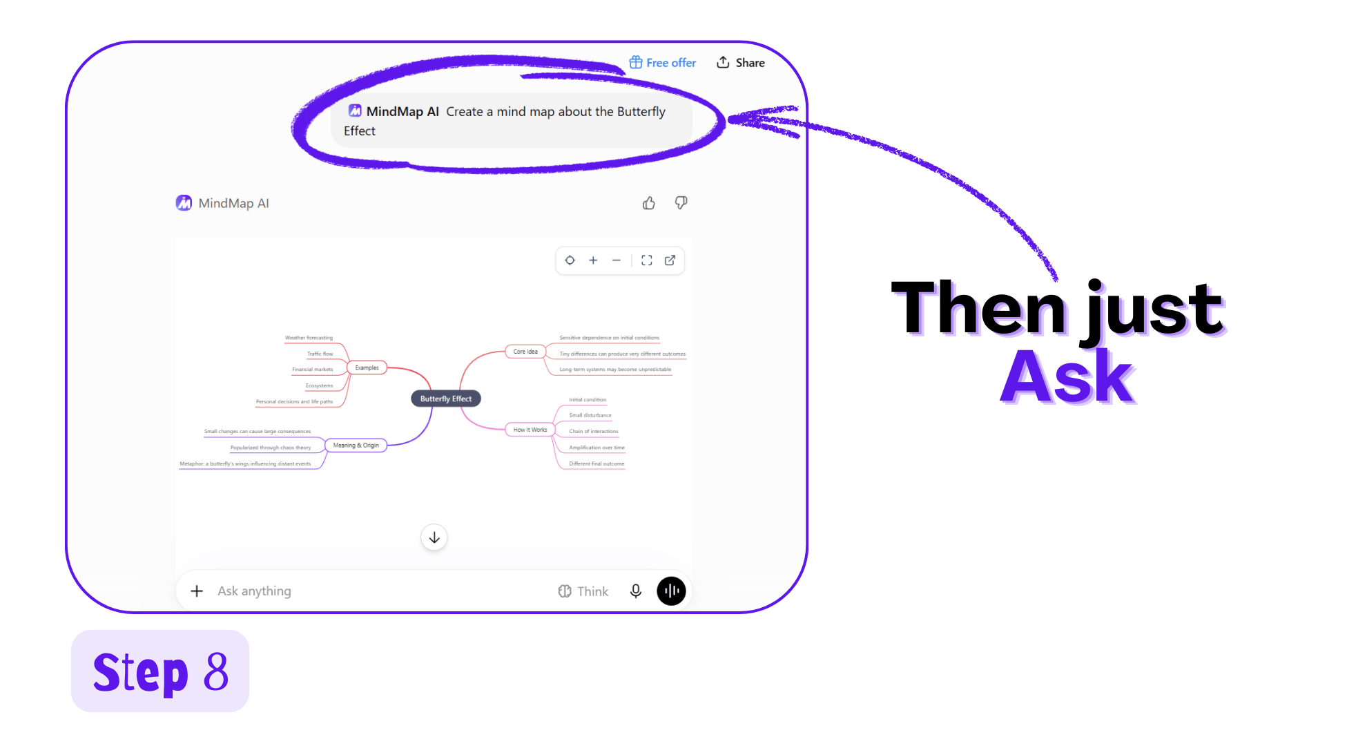 Mind map about the Butterfly Effect rendered inside a ChatGPT conversation