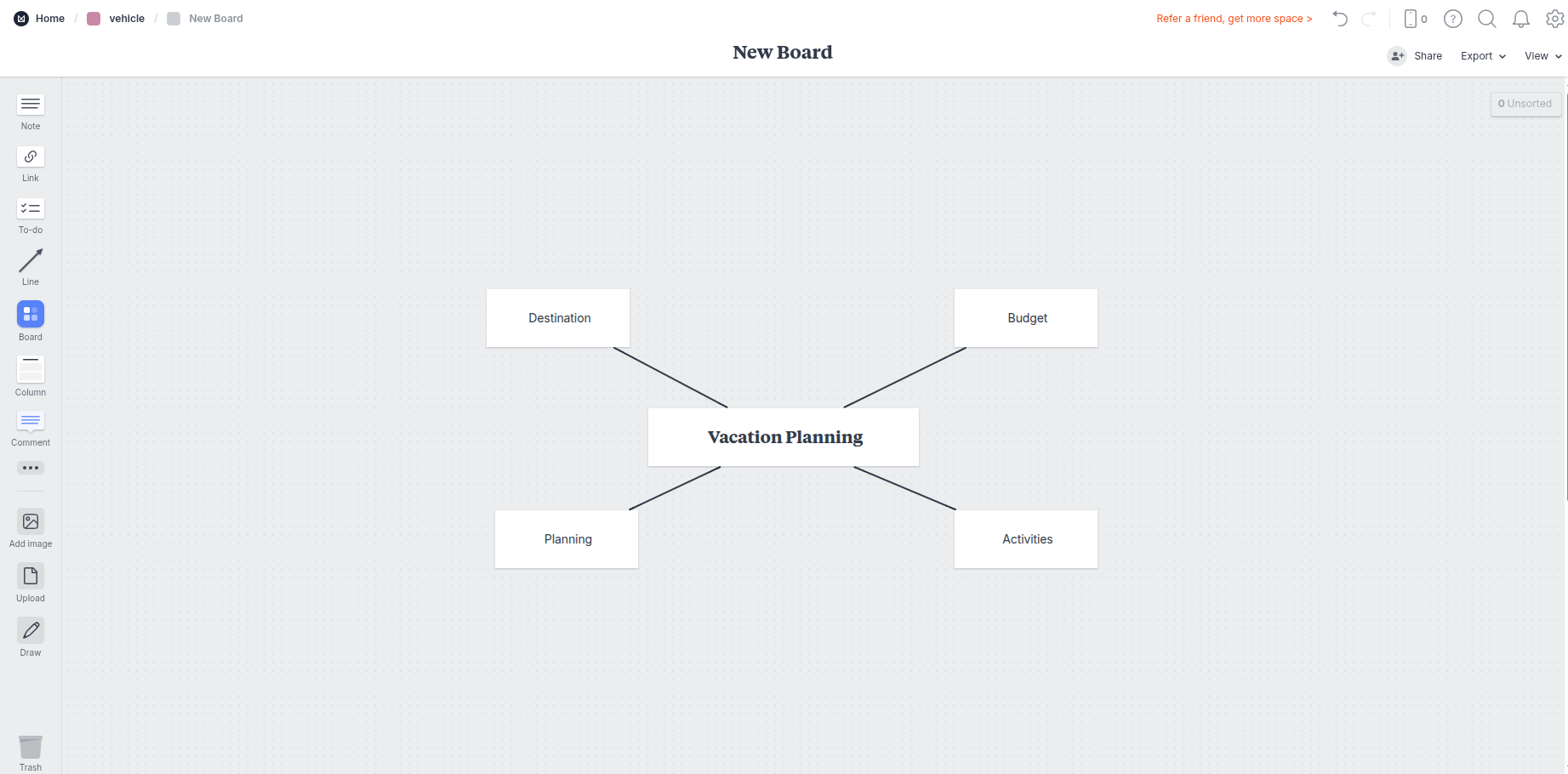 Milanote interface