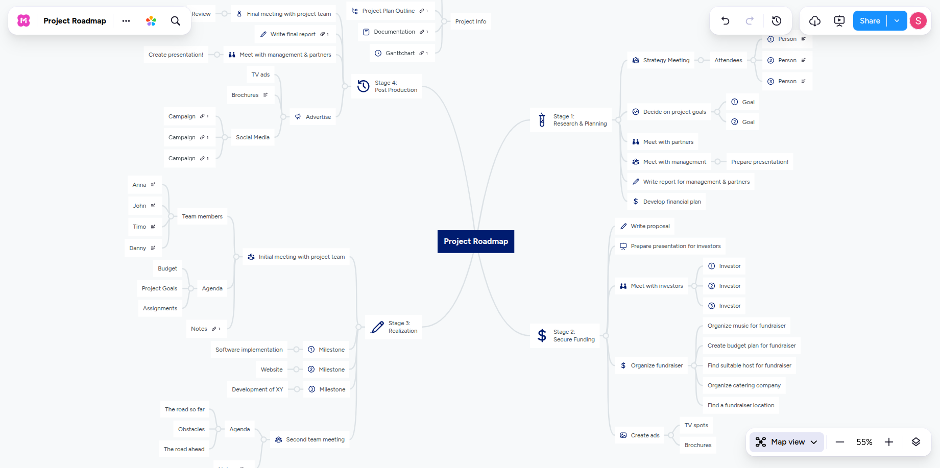 MindMeister interface