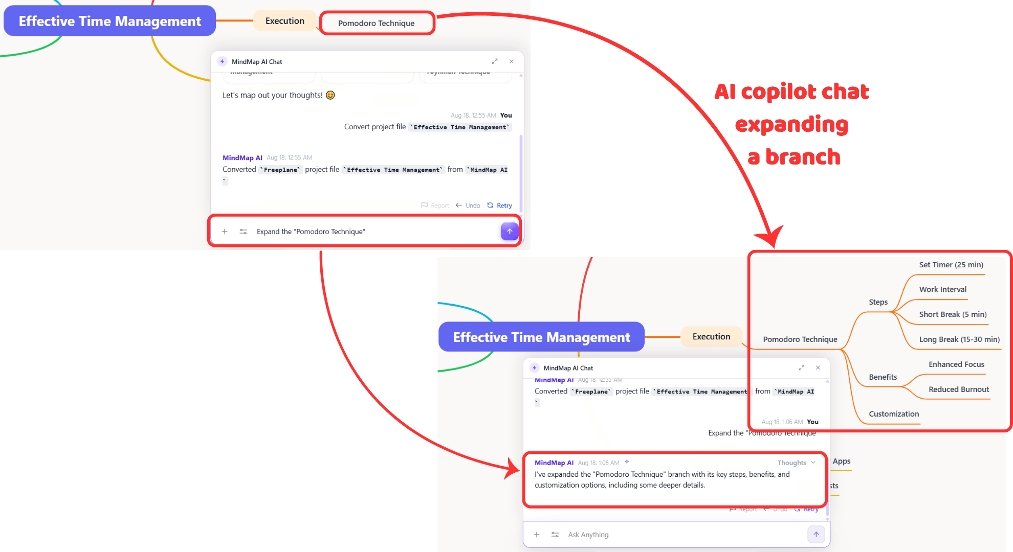 The MindMap AI copilot expanding a branch of an imported Freeplane map