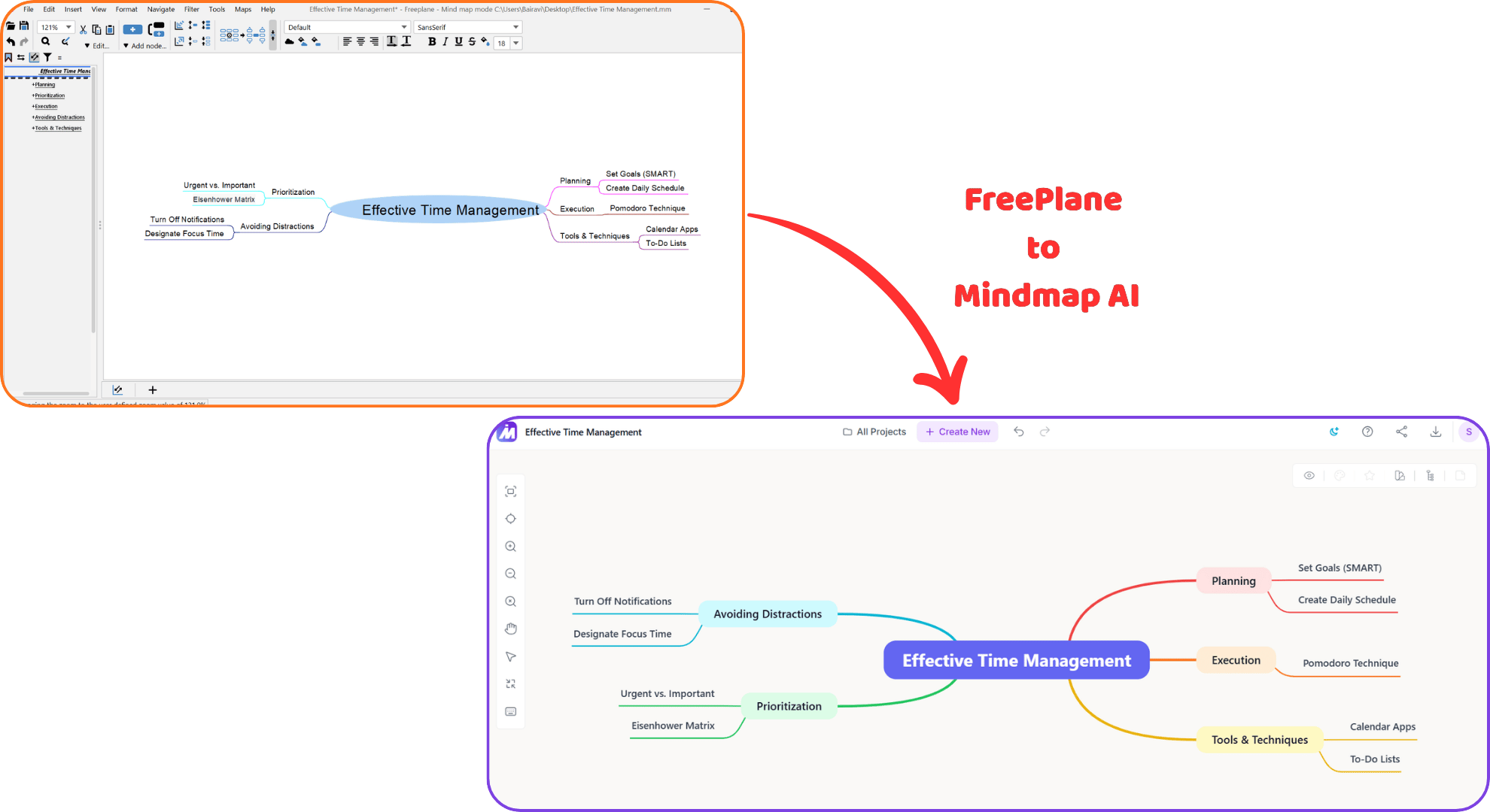 A Freeplane map after import, open and editable on the MindMap AI canvas, with connectors shown as labelled arrows