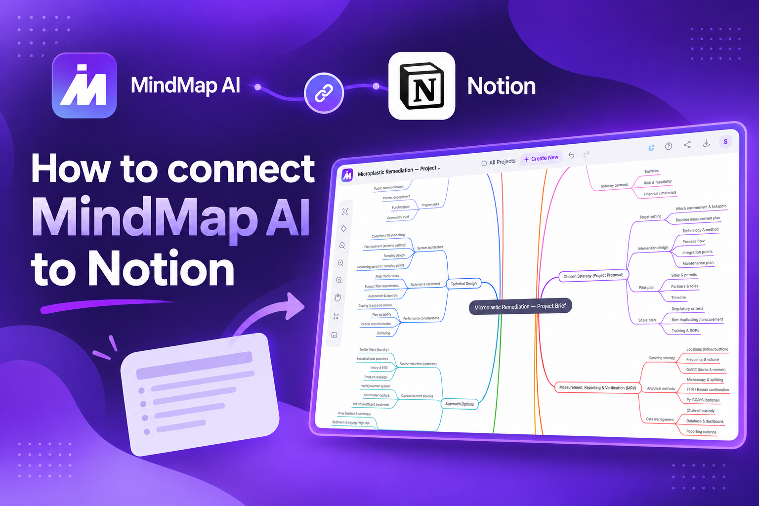How to Use MindMap AI in Notion: Custom MCP Setup Guide