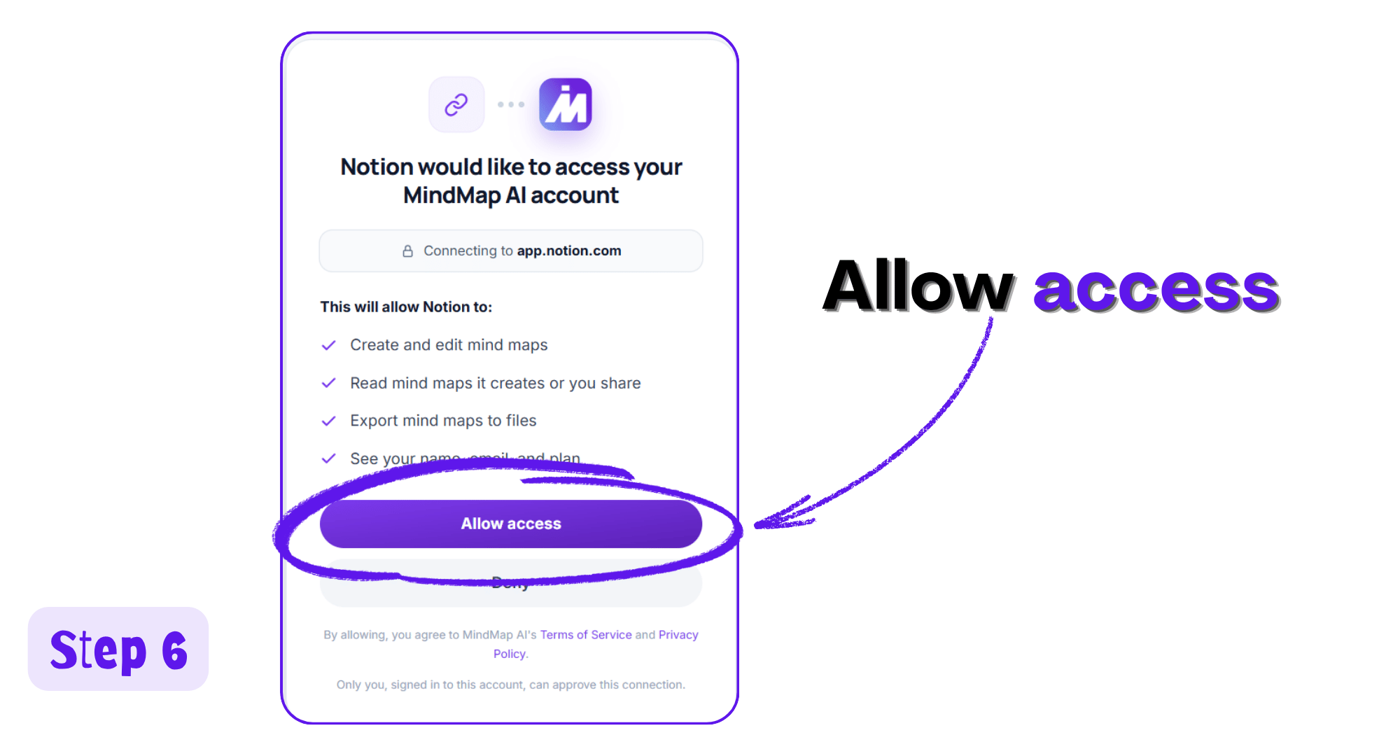 MindMap AI permission screen asking to allow Notion access