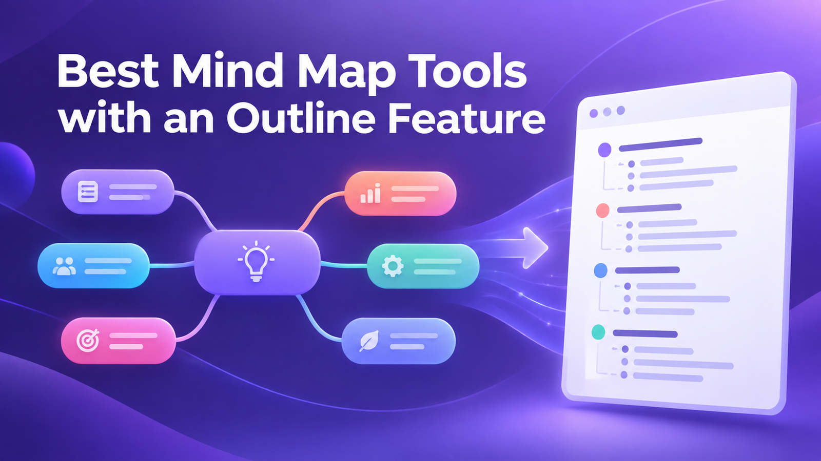 9 Best Mind Map Tools with an Outline Feature in 2026 (5 Weeks Tested)