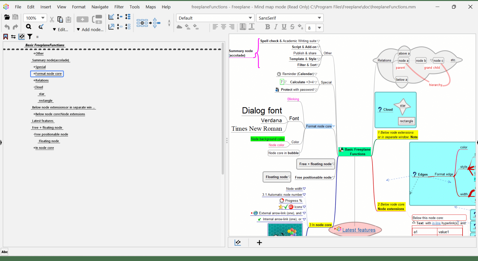 Freeplane displaying a mind map in Outline view as an indented list