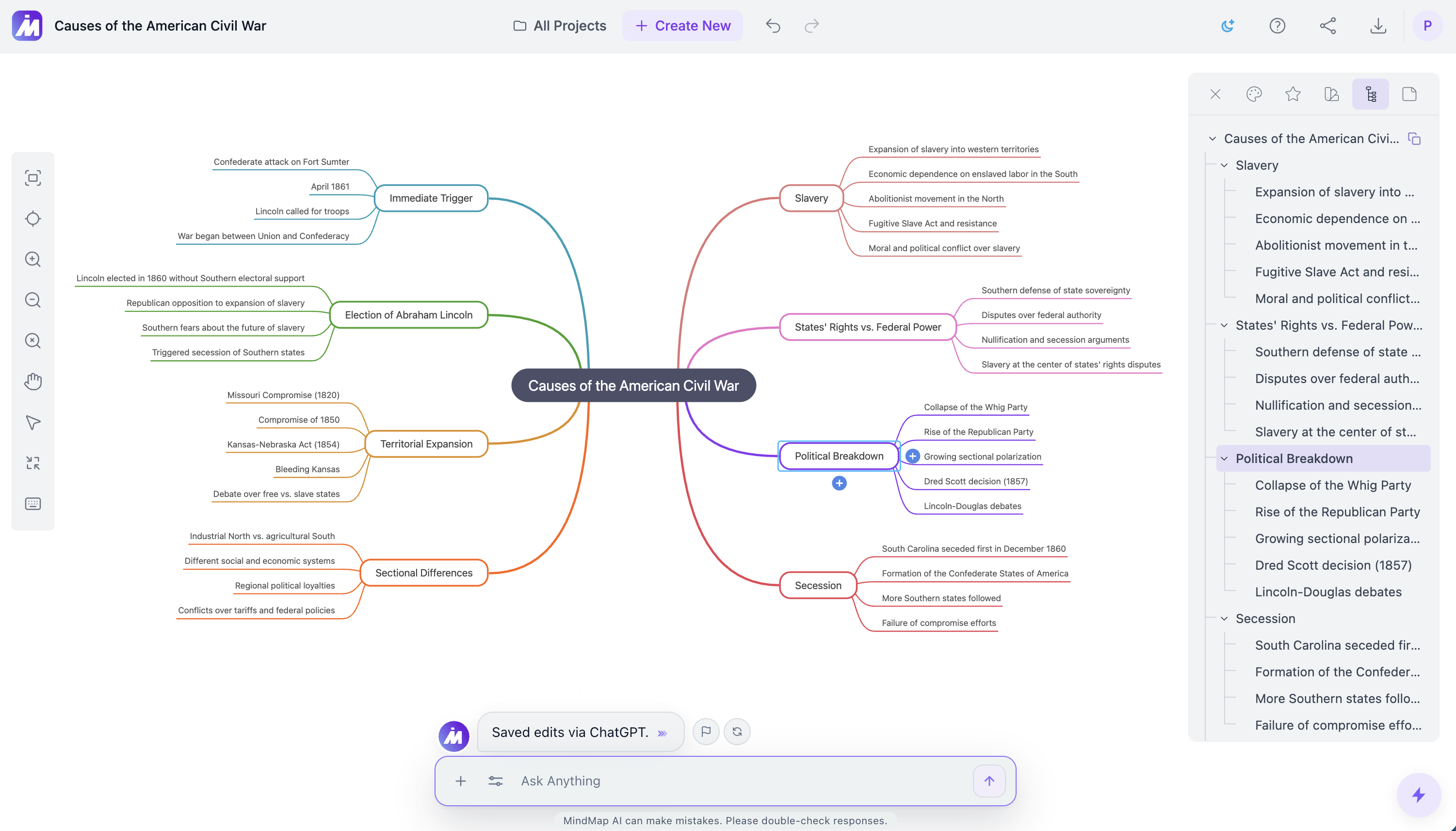 MindMap AI canvas showing a mind map on the causes of the American Civil War with the synced outline panel open on the right