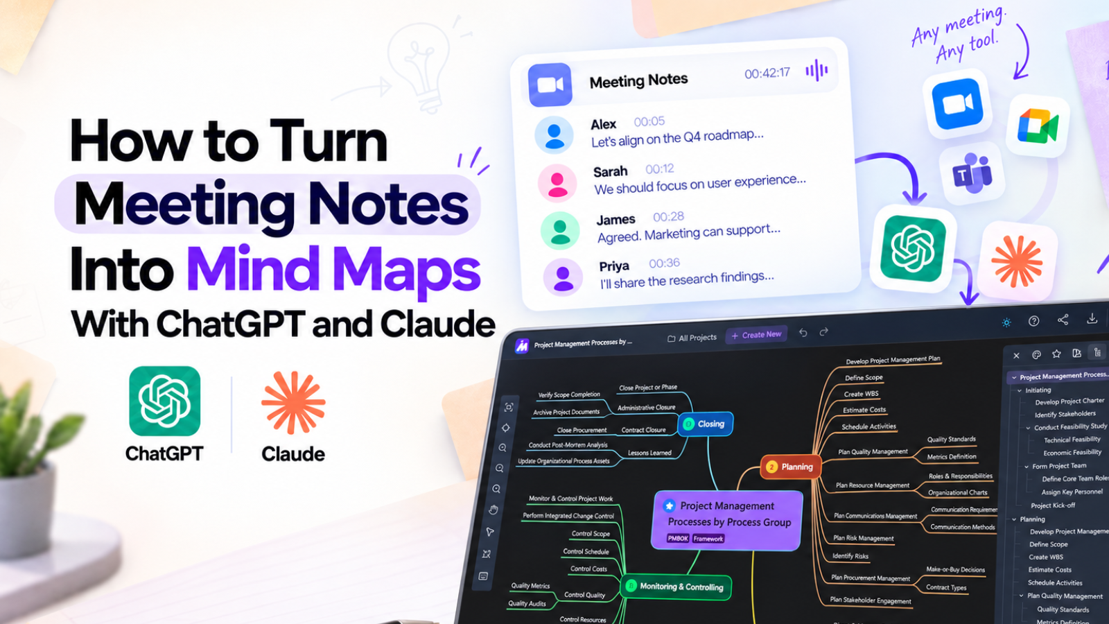 How to Turn Meeting Notes Into Action Items and Mind Maps With ChatGPT and Claude
