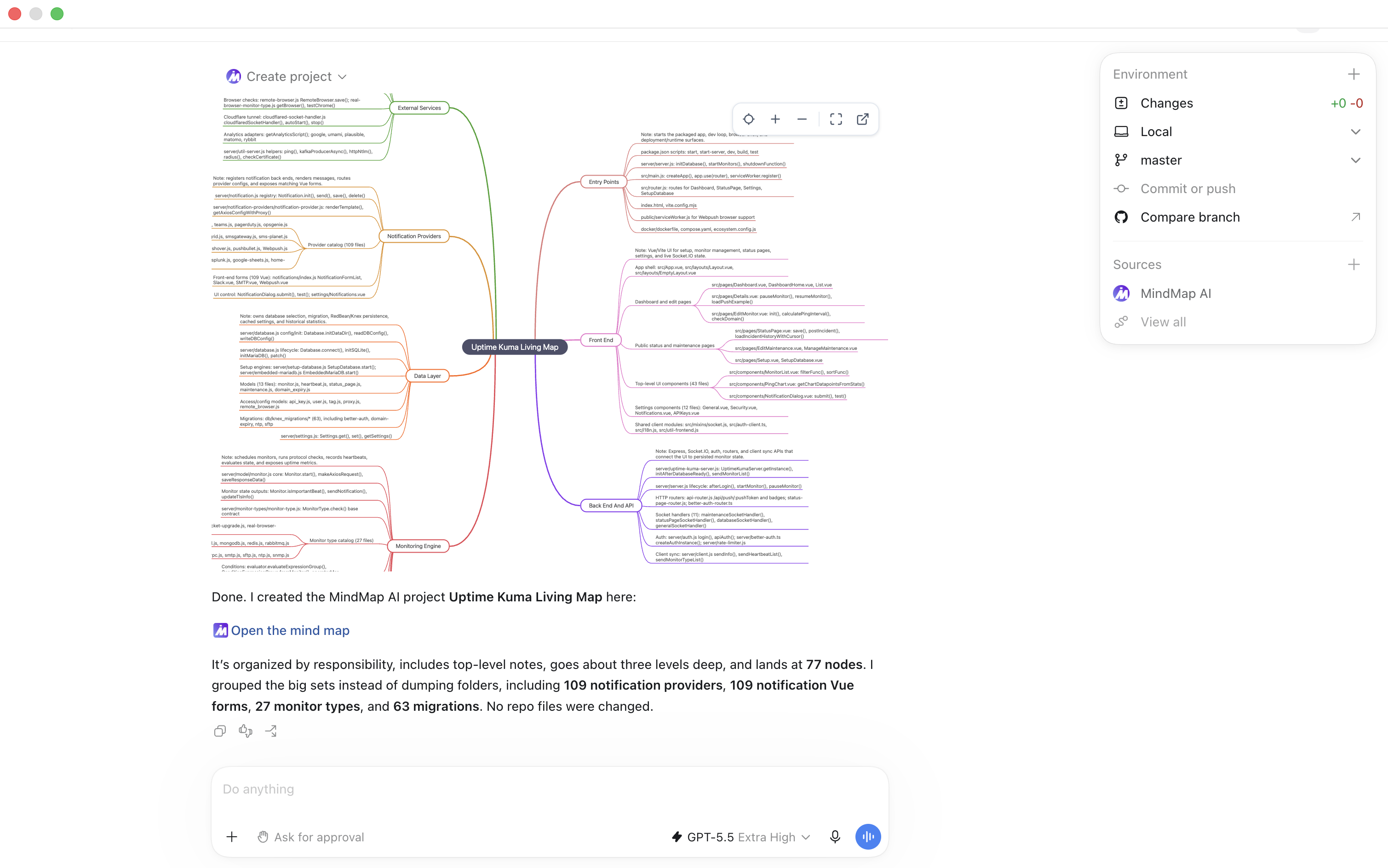 Codex reporting the finished map with 77 nodes and the grouped sets: 109 notification providers, 27 monitor types, 63 migrations