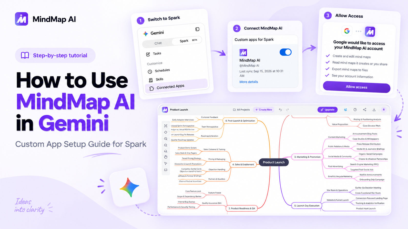 How to Use MindMap AI in Gemini: Custom App Setup Guide for Spark