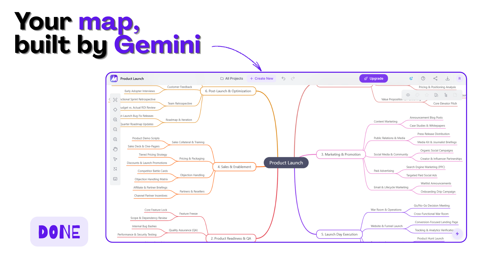 Product launch mind map built by Gemini open on the MindMap AI canvas