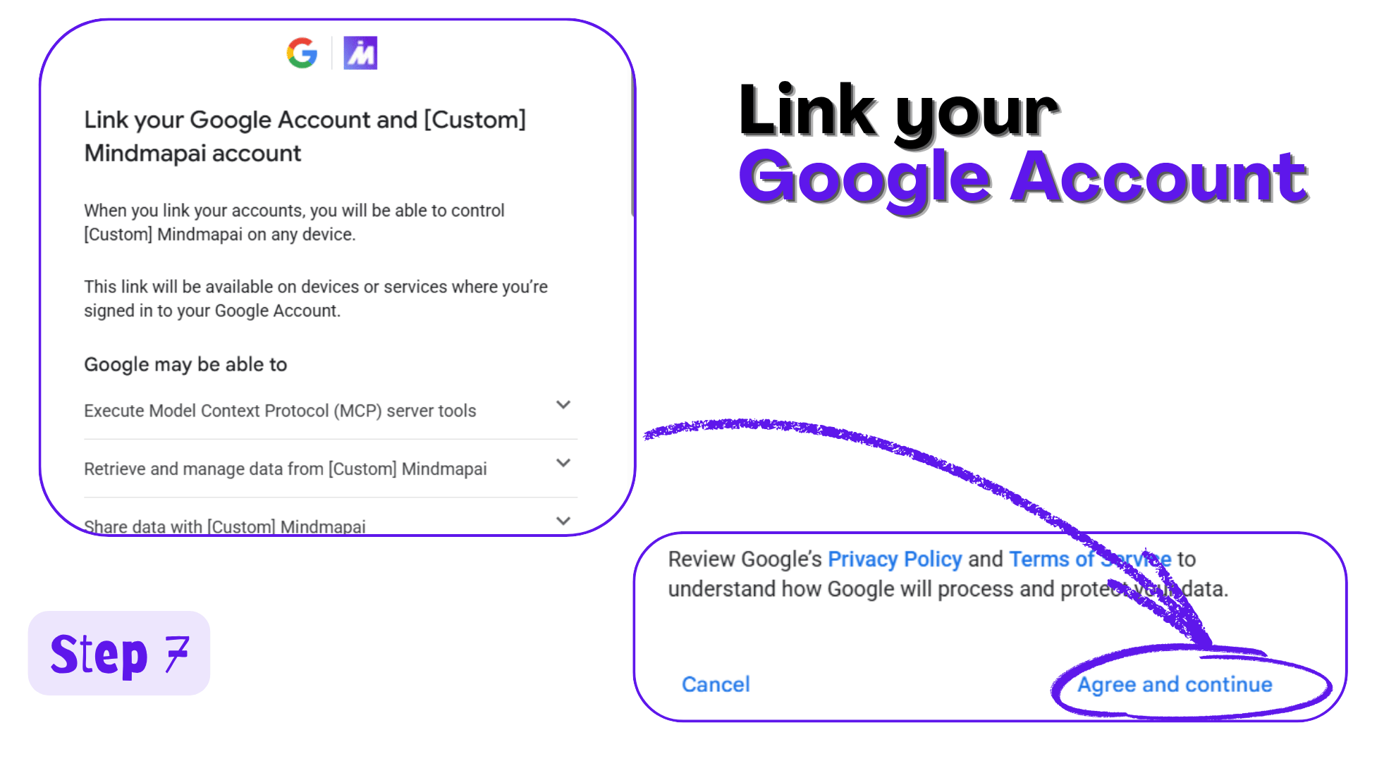 Google account linking screen for MindMap AI with Agree and continue highlighted
