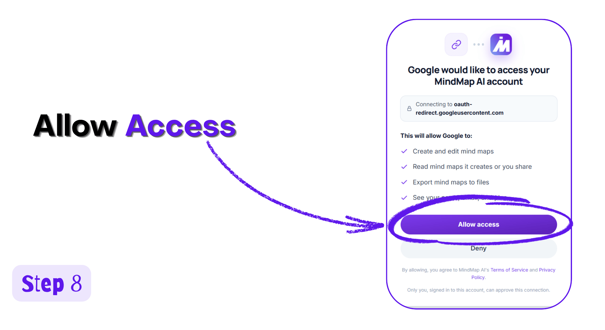 MindMap AI permission screen listing what Google can do with Allow access highlighted