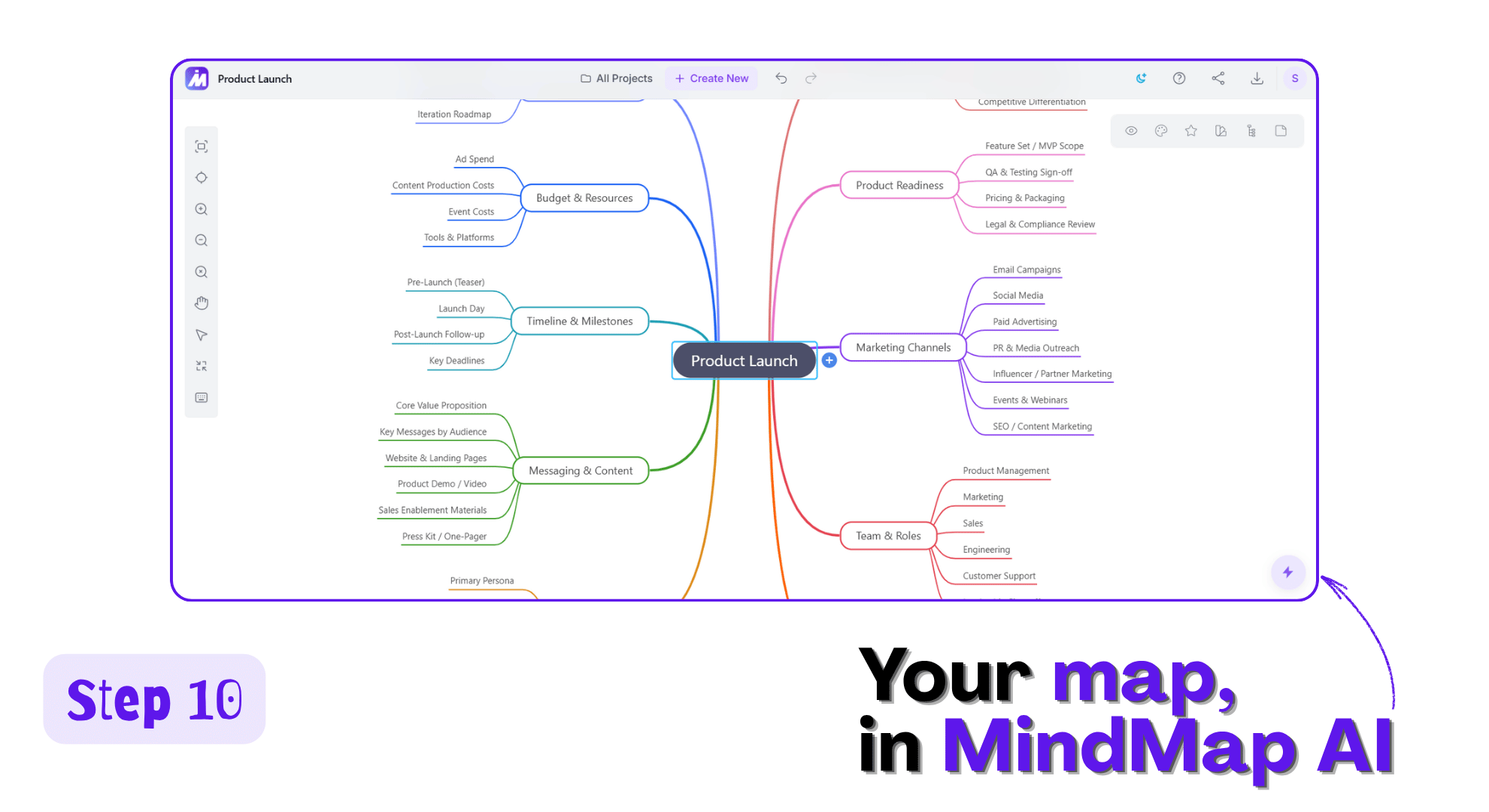 Product launch mind map created from Perplexity, open on the MindMap AI canvas