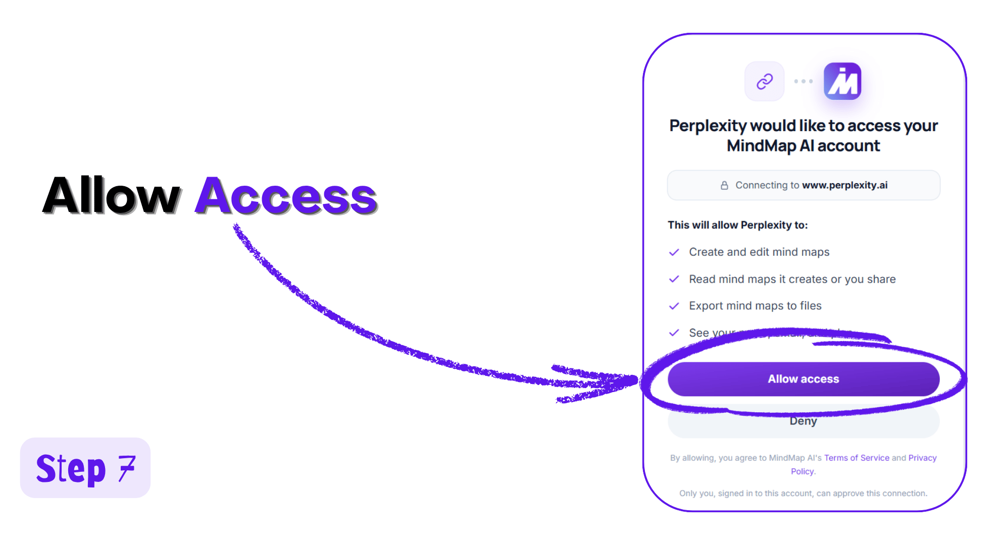 MindMap AI permission screen asking to allow Perplexity access