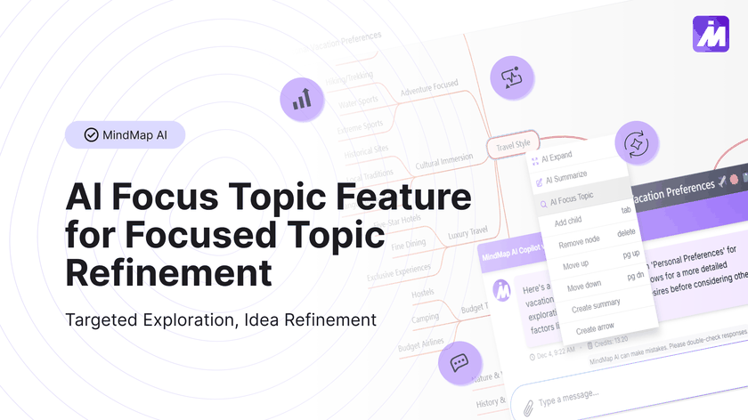 How to Use MindMap AI's AI Focus Topic Feature for Focused Topic Refinement