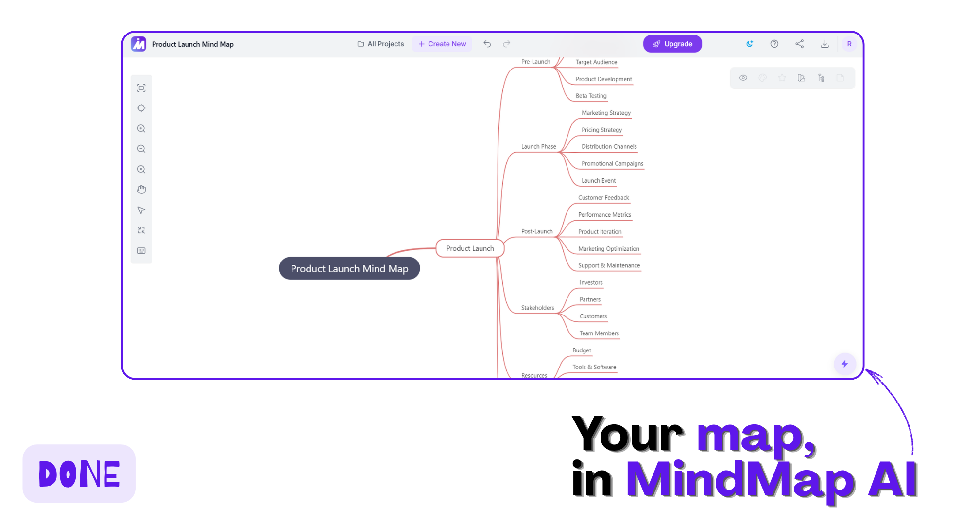 Product launch mind map created from Mistral Vibe, open on the MindMap AI canvas