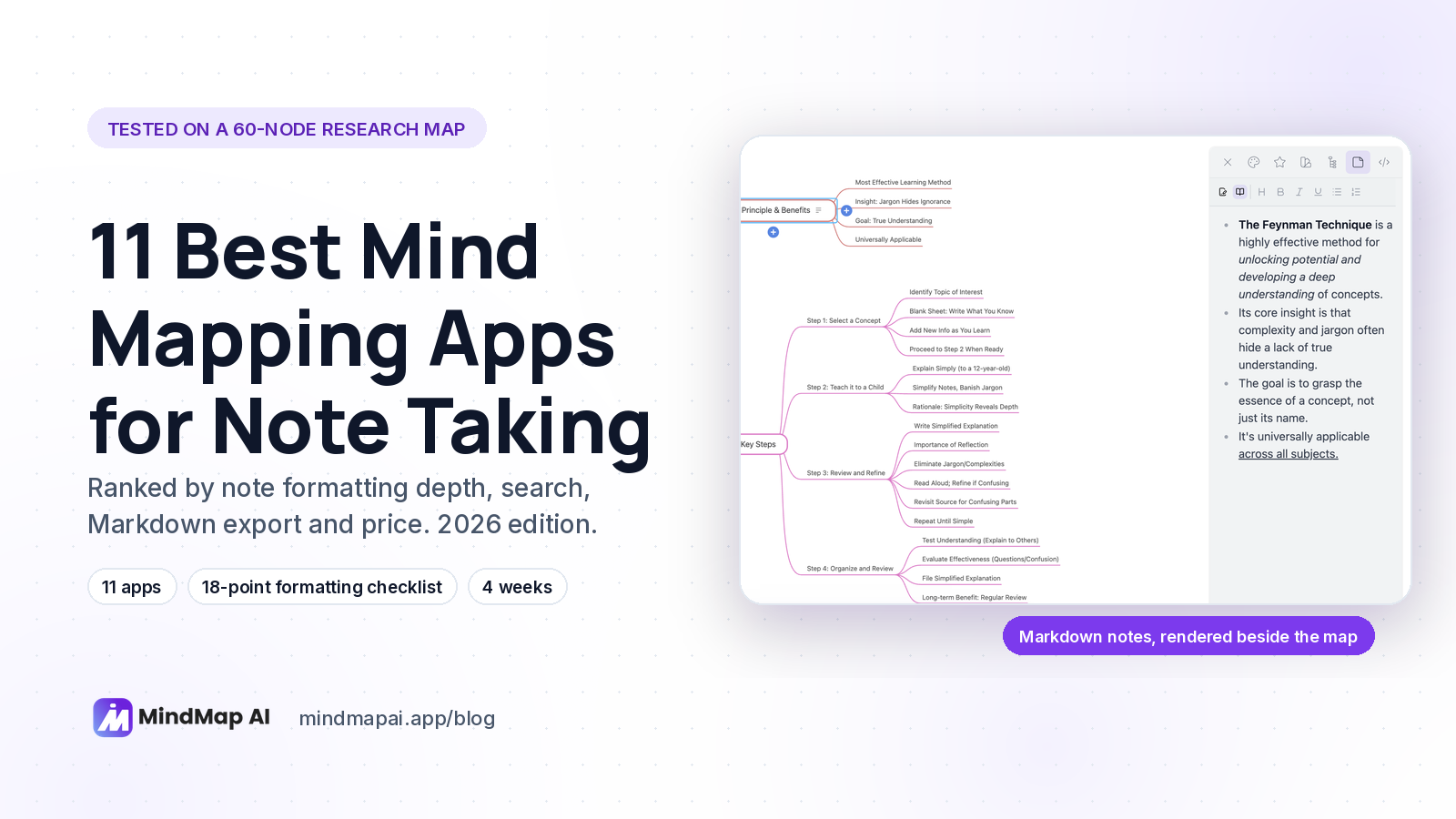 11 Best Mind Mapping Apps for Note Taking in 2026 (Tested on a 60-Node Map)