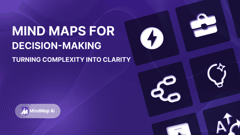 Mind Maps for Decision Making: Turning Complexity into Clarity