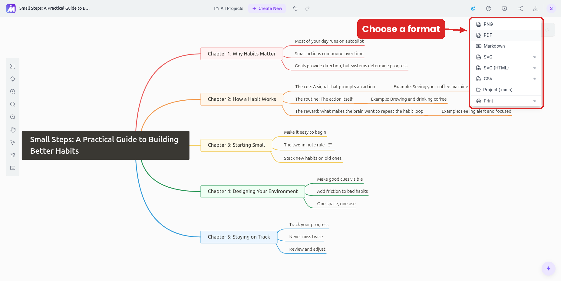 Export options for a book mind map in MindMap AI