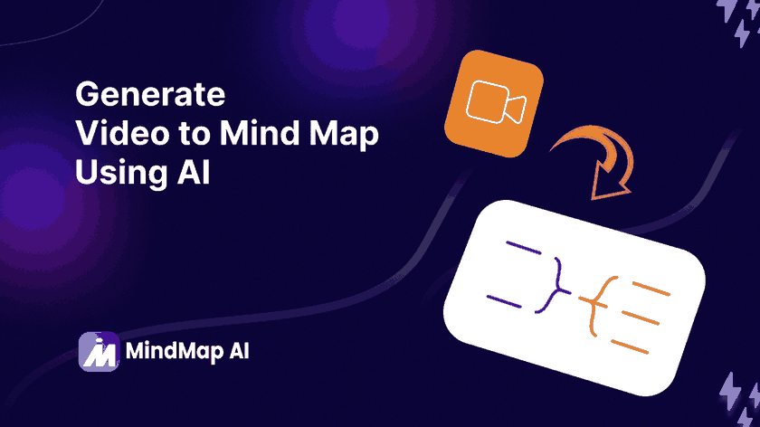 Generate Video to Mind Map Using AI