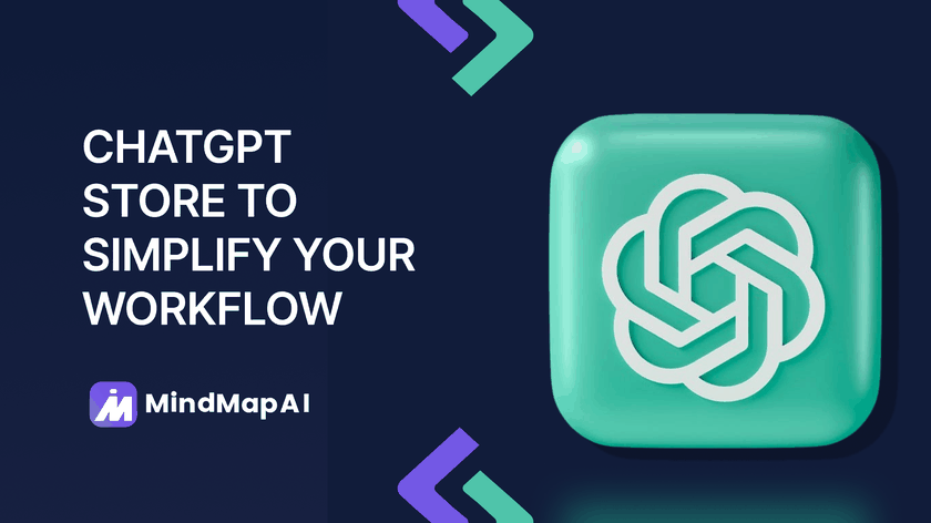 MindMap AI Now Available in ChatGPT Store to Simplify Your Workflow